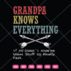 Grandpa Knows Everything If He Doesn't Know He Makes Stuff Up Really Fast SVG Father's Day