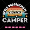 Never Underestimate A Camper SVG, Camping SVG
